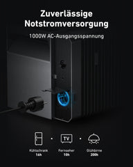3840W Balkonkraftwerk mit Speicher - 8x 480W Aiko Full Black Glas-Glas bifazial Modul & Anker Solix Solarbank 3 Pro