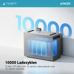 Anker SOLIX Solarbank 4 E5000 Pro Speicher & BP5000 Erweiterungsakku | jetzt auf Lager & sofort lieferbar