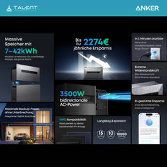 Anker SOLIX BP7000 Erweiterungsakku 7kWh - für Anker SOLIX Solarbank Max AC
