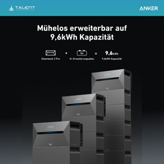 Sofortlieferbar! Anker SOLIX Solarbank 3 BP2700 Erweiterungsakku