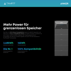 Sofortlieferbar! Anker SOLIX Solarbank 3 BP2700 Erweiterungsakku