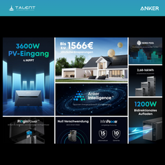 Anker SOLIX Power Dock Multisystem mit 2x Solarbank 3 Pro ( Optional mit BP2700 Erweiterungsakku & Smart Meter )