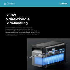 Anker SOLIX Power Dock Multisystem mit 2x Solarbank 3 Pro ( Optional mit BP2700 Erweiterungsakku & Smart Meter )