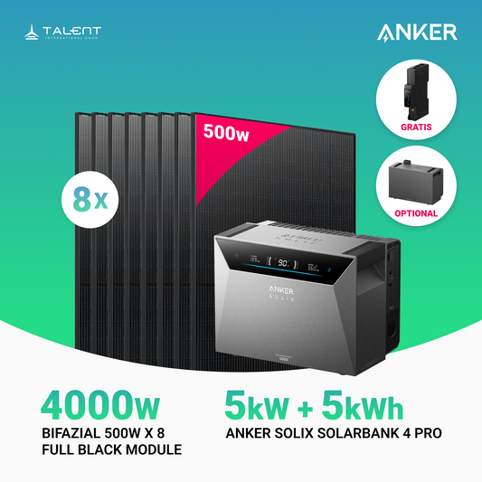 4000W Balkonkraftwerk mit Speicher - 8x 500W Full Black bifazial & Anker Solix Solarbank 4 Pro | jetzt auf Lager & sofort lieferbar