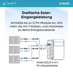 5460W Balkonkraftwerk mit Speicher - 12x 455W Full Black bifazial & Anker Solix Solarbank 4 Pro | jetzt auf Lager & sofort lieferbar