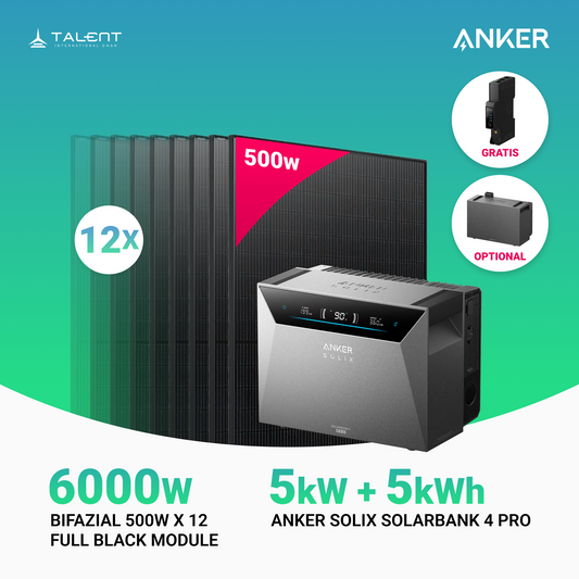 6000W Balkonkraftwerk mit Speicher - 12x 500W Full Black bifazial & Anker Solix Solarbank 4 Pro | jetzt auf Lager & sofort lieferbar