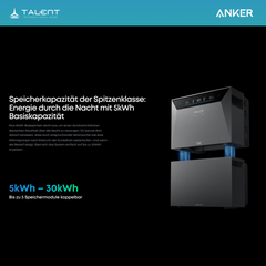 Anker SOLIX Solarbank 4 E5000 Pro Speicher | jetzt auf Lager & sofort lieferbar