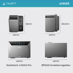 Anker SOLIX Solarbank 4 E5000 Pro Speicher | jetzt auf Lager & sofort lieferbar