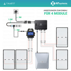 APsystems EZHI + EZ1M Set: Insel- & Hybrid-System + 5 kWh / 10 kWh Speicher + 1820W (4 × 455W) Bifacial Glas Full Black Modulen + AC Leistung 2800W