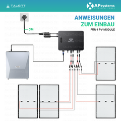 APsystems EZHI 1200W Hybrid-Wechselrichter