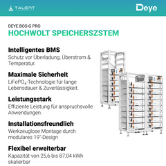 Deye BOS-G85 PRO Hochvoltspeicher 87,04 kWh | Deye BOS-G Pro Serie Hochvolt-Speichersystem