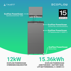 EcoFlow PowerOcean 12kW Hybrid Wechselrichter mit LFP-Speichersystem (inkl. BMS)