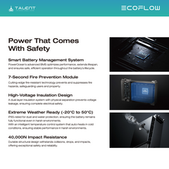 EcoFlow PowerOcean Anschlusskasten Wandhalterung für Batterie + Basis