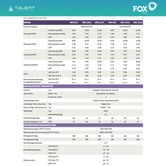 FOX ESS HP Box Serie Monoblock Wärmepumpe HP3-10-E 10kW + HYDRO BOX HP3 Box-E-WL 9kW