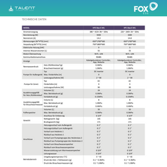 FOX ESS HP Box Serie HYDRO BOX HP3 Box-E-WL 9KW