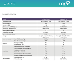 FOX ESS HP Box Serie Hydro Module HP3 Box-E1-WL 9kW