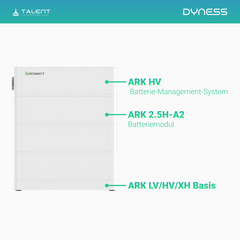 Growatt Komplettset SPH10000TL3-BH-UP 10kW mit 12,8kWh ARK 12.8H Batteriespeicher