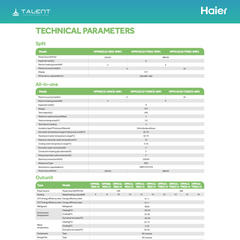 Haier Hydro-Split 10kW Wärmepumpe mit 10kW All-in-One Inneneinheit inkl. Erstinbetriebnahme