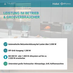 APsystems EZHI Balkonkraftwerk: APsystems EZHI + Hailei Athena Pro Batteriespeicher + 1820W (4 x 455W) Bifacial Glas Full Black PV Module