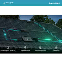 910W Balkonkraftwerk Set mit Wechselrichter - 2 × 455W Full Black Glas-Glas Modul, Marstek Saturn MST-MI0800 Mikrowechselrichter