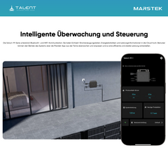 910W Balkonkraftwerk Set mit Wechselrichter - 2 × 455W Full Black Glas-Glas Modul, Marstek Saturn MST-MI0800 Mikrowechselrichter
