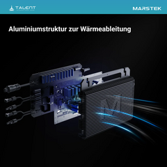 910W Balkonkraftwerk Set mit Wechselrichter - 2 × 455W Full Black Glas-Glas Modul, Marstek Saturn MST-MI0800 Mikrowechselrichter