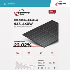10kWp Fox ESS PV-Anlage - 23 × 455W Bifacial Full Black + FOX ESS 10kW H3-10.0-Smart 3-phasig Hybridwechselrichter & 11.52 kWh / 23.04 kWh EK12 Speicher inkl. Smart Meter – Notstromfähig