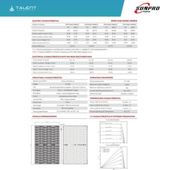 10kWp Fox ESS PV-Anlage - 23 × 455W Bifacial Full Black + FOX ESS 10kW H3-10.0-Smart 3-phasig Hybridwechselrichter & 11.52 kWh / 23.04 kWh EK12 Speicher inkl. Smart Meter – Notstromfähig