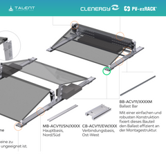Clenergy PVezRack® Ascent 1.1 Unterkonstruktion Flachdach Komponenten - Verbindungsbasis, Ost-West CB-ACV11/EW/250, 250mm
