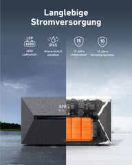 3000W Balkonkraftwerk mit Speicher - 6x 500W Full Black bifazial & Anker Solix Solarbank 3 Pro