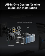 3000W Balkonkraftwerk mit Speicher - 6x 500W Full Black bifazial & Anker Solix Solarbank 3 Pro