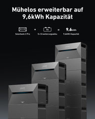 3000W Balkonkraftwerk mit Speicher - 6x 500W Full Black bifazial & Anker Solix Solarbank 3 Pro