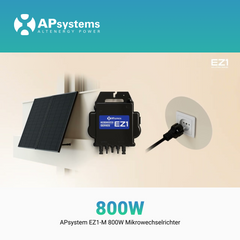 APsystems EZ1-M 800W Mikrowechselrichter mit WLAN