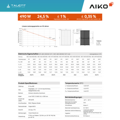 PV Komplettset 12 kWp - 26× AIKO 480W Full Black & Anker X1-H12K-T mit Speicheroption & Unterkonstruktion