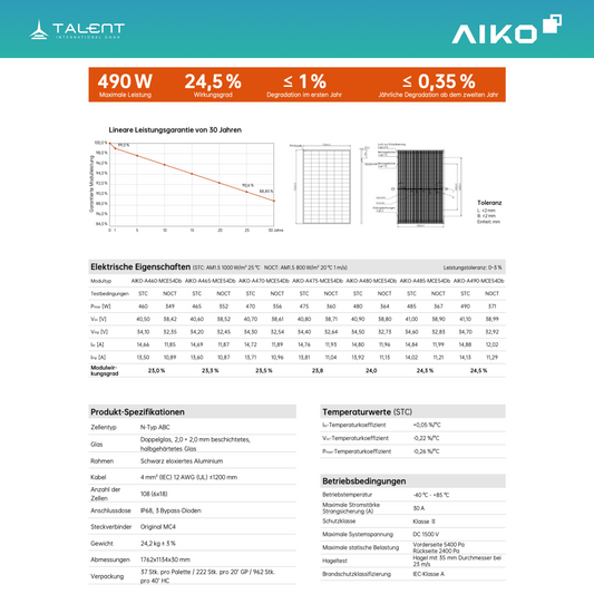 AIKO Solar 480W Dual Glass Full Black Modul AIKO-A480-MCE54Db Neostar 3S+54 (Staffelpreis)