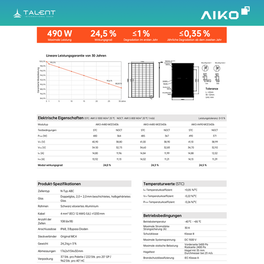 AIKO 485W Full Black AIKO-A485-MCE54Db Neostar 3S+54 Palettenpreis (37 Stk.)