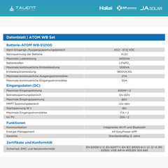 APsystems EZHI Balkonkraftwerk – Insel- & Hybrid-System mit 5kWh / 10kwh Speicher +  1920W (4×480W) Aiko Bifacial Glas Full Black Modul, AC2000W