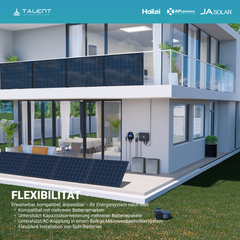 APsystems EZHI + EZ1M Set: Insel- & Hybrid-System + 5 kWh / 10 kWh Speicher + 1820W (4 × 455W) Bifacial Glas Full Black Modulen + AC Leistung 2800W