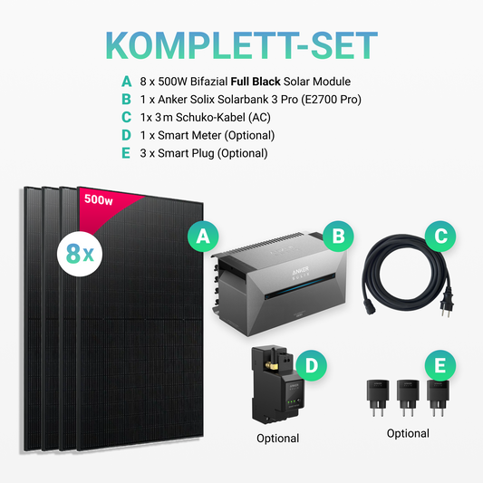4000W Balkonkraftwerk mit Speicher - 8x 500W Full Black bifazial & Anker Solix Solarbank 3 Pro
