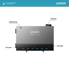 Anker SOLIX Power Dock Multisystem mit 2x Solarbank 3 Pro  ( Optional mit BP2700 Erweiterungsakku & Smart Meter )