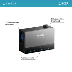 4000W Anker Solix Power Dock PV-Komplettset - 8x 500W Bifazial Transparentes Glas-Glas Full Black Modul & 2x Anker Solix Solarbank 3 Pro