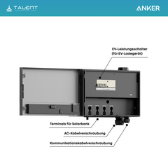 Anker SOLIX Power Dock Multisystem mit 2x Solarbank 3 Pro  ( Optional mit BP2700 Erweiterungsakku & Smart Meter )