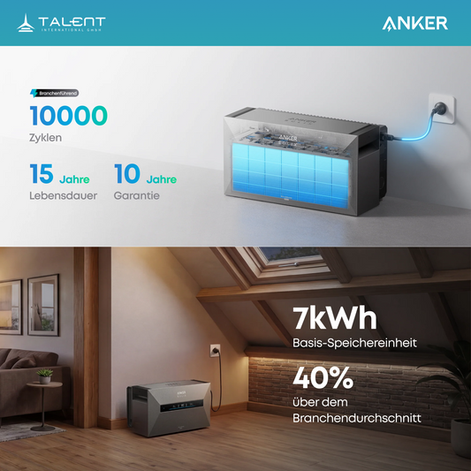 Anker SOLIX BP7000 Erweiterungsakku 7kWh - für Anker SOLIX Solarbank Max AC