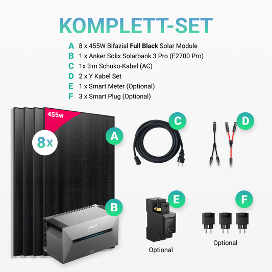 3640W Balkonkraftwerk mit Speicher - 8x 455W Bifazial Glas-Glas Full Black Modul & Anker Solix Solarbank 3 Pro