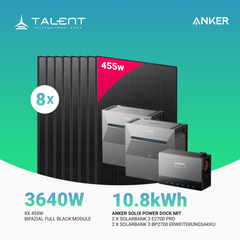 3640W Anker Solix Power Dock PV-Komplettset - 8x 455W Full Black bifazial Glas-Glas Modul & 2x Anker Solix Solarbank 3 Pro (Optional mit Smart Meter & Erweiterungsakku )
