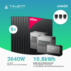 3640W Anker Solix Power Dock PV-Komplettset - 8x 455W Full Black bifazial Glas-Glas Modul & 2x Anker Solix Solarbank 3 Pro (Optional mit Smart Meter & Erweiterungsakku )