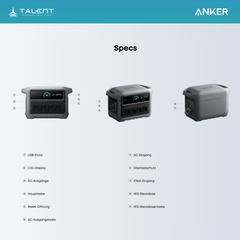 Anker SOLIX C1000 Gen 2 Tragbare Powerstation (0% MwSt. gem. § 12 Abs. 3 UStG)