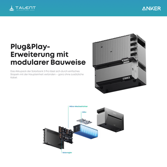 Anker SOLIX Power Dock Multisystem mit 1x Solarbank 3 Pro ( Optional mit BP2700 Erweiterungsakku & Smart Meter )