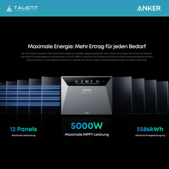 Anker SOLIX Solarbank 4 E5000 Pro Speicher | jetzt auf Lager & sofort lieferbar