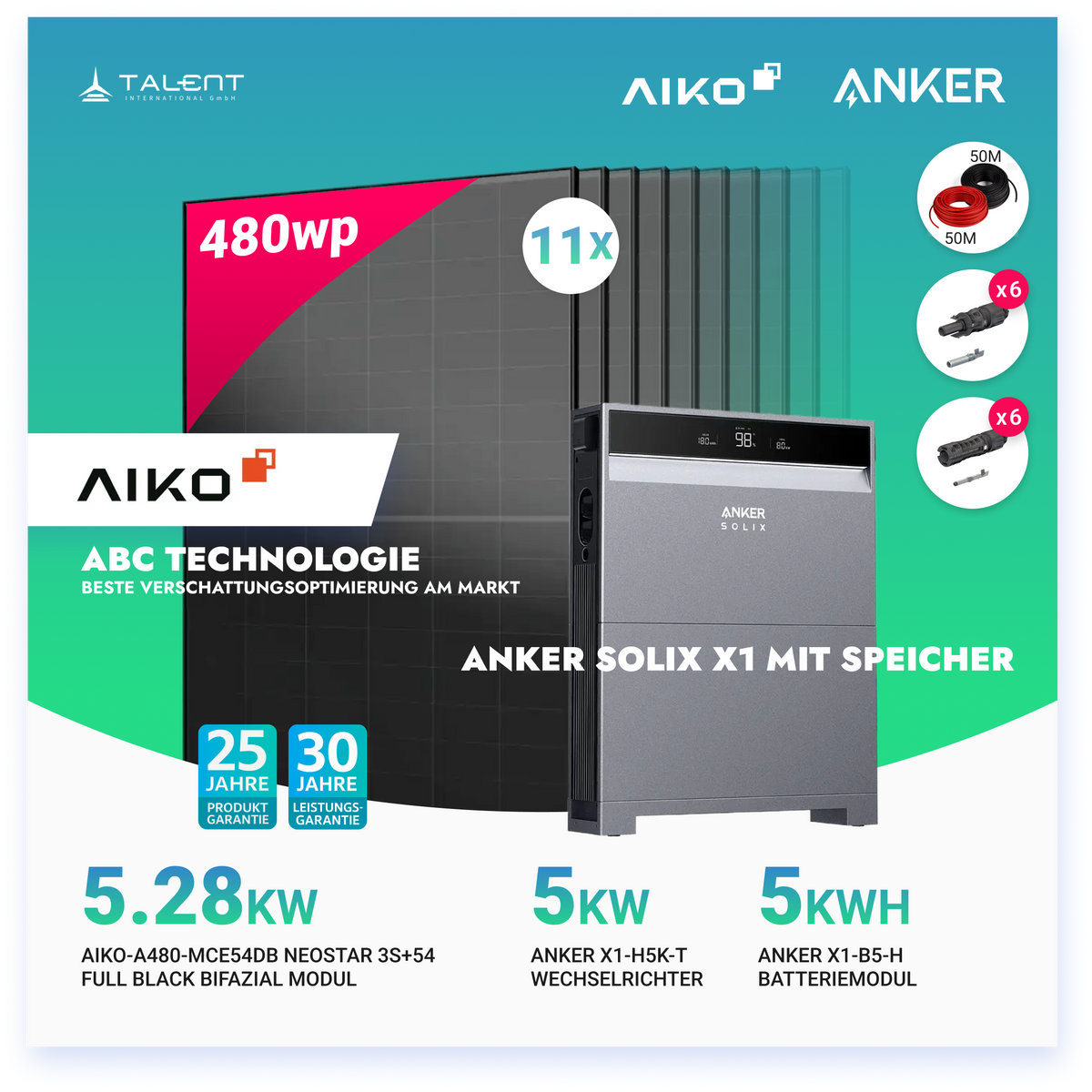 PV Komplettset 5 kWp - 11 × AIKO 480W Full Black & Anker X1-H5K-T mit Speicheroption & Unterkonstruktion